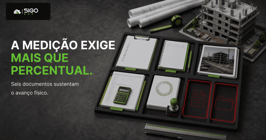B — O que a medicao exige