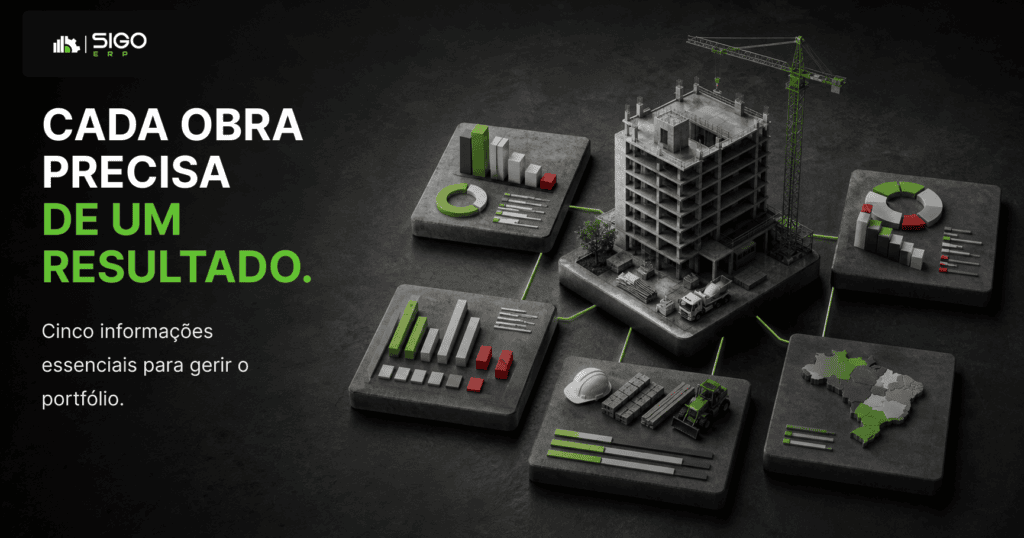 B — O que enxergar por obra