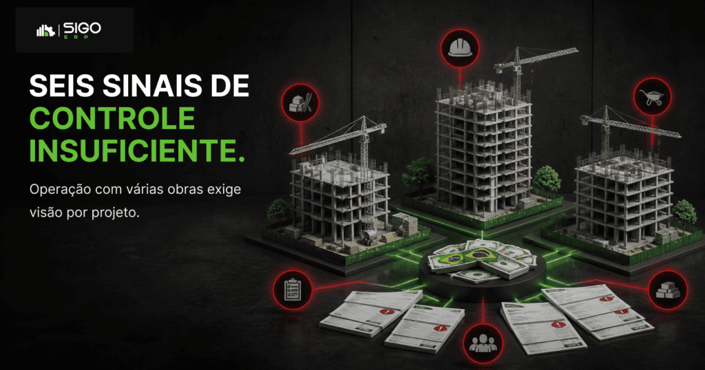 B — Sinais de alerta