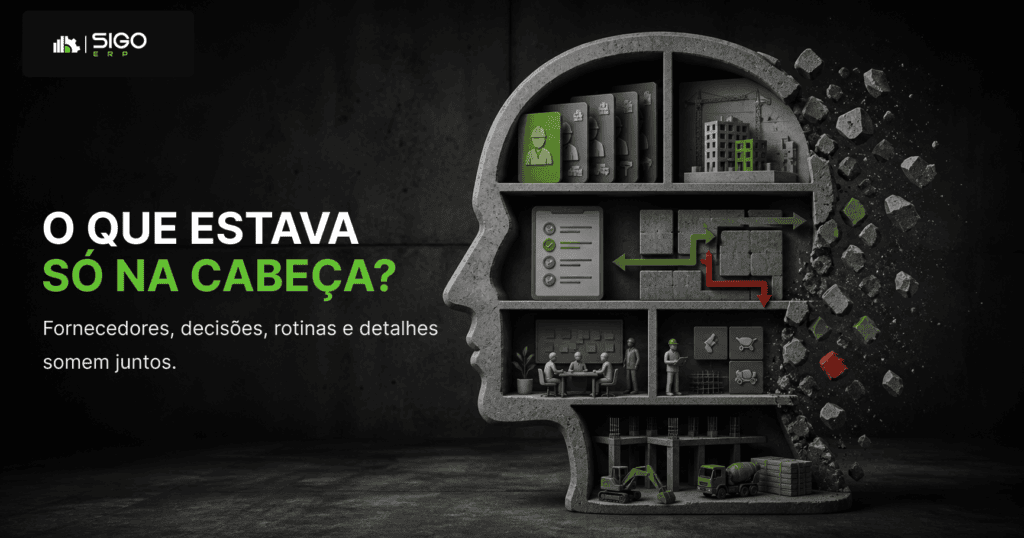B — Conhecimento nao registrado