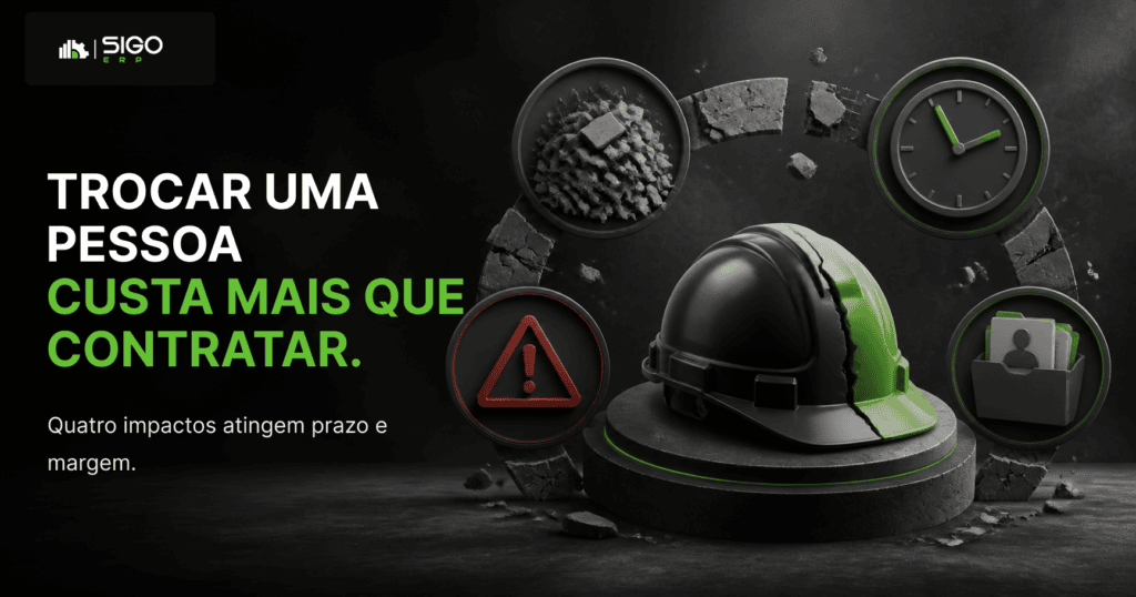 B — Custos da substituicao