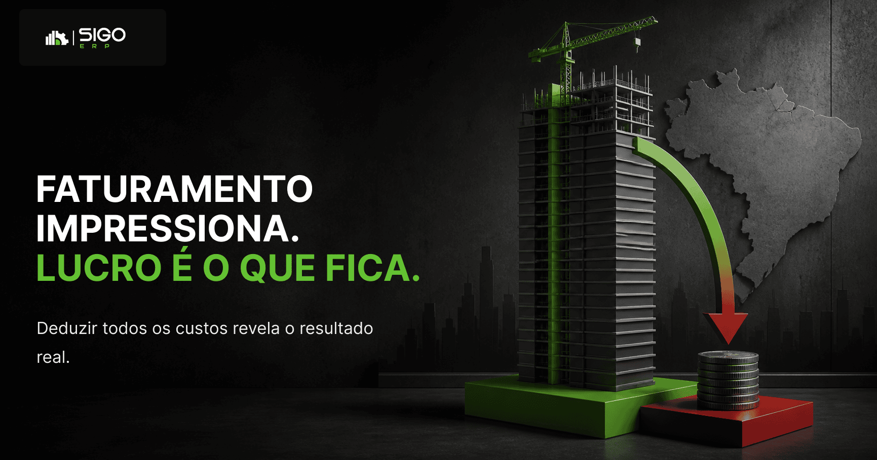 B — Faturamento x lucro