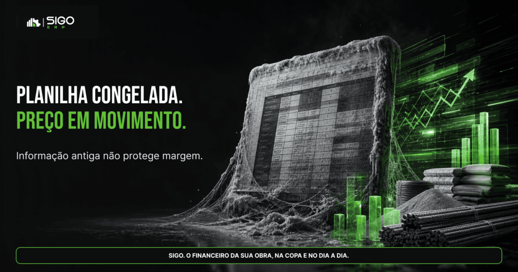 N — Mentira da planilha estatica